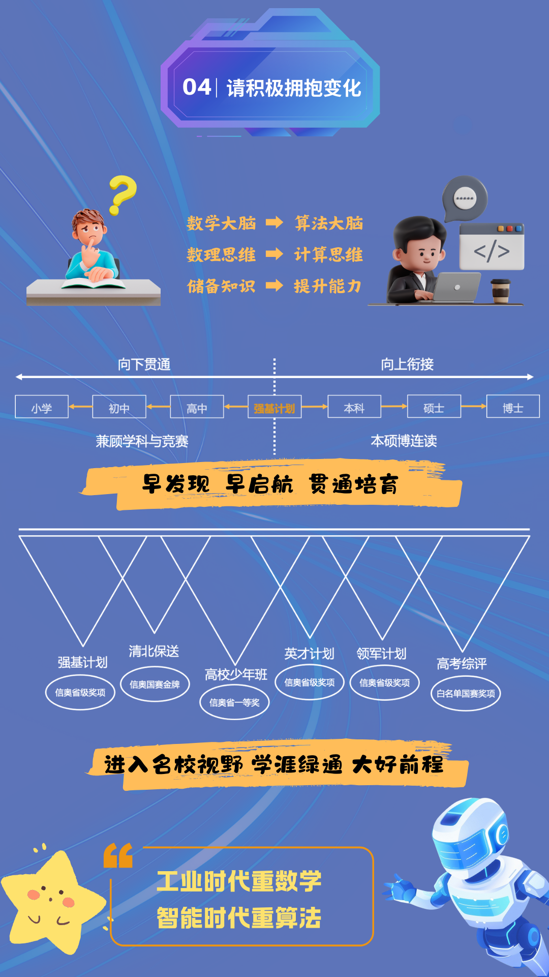 AI启航5.png