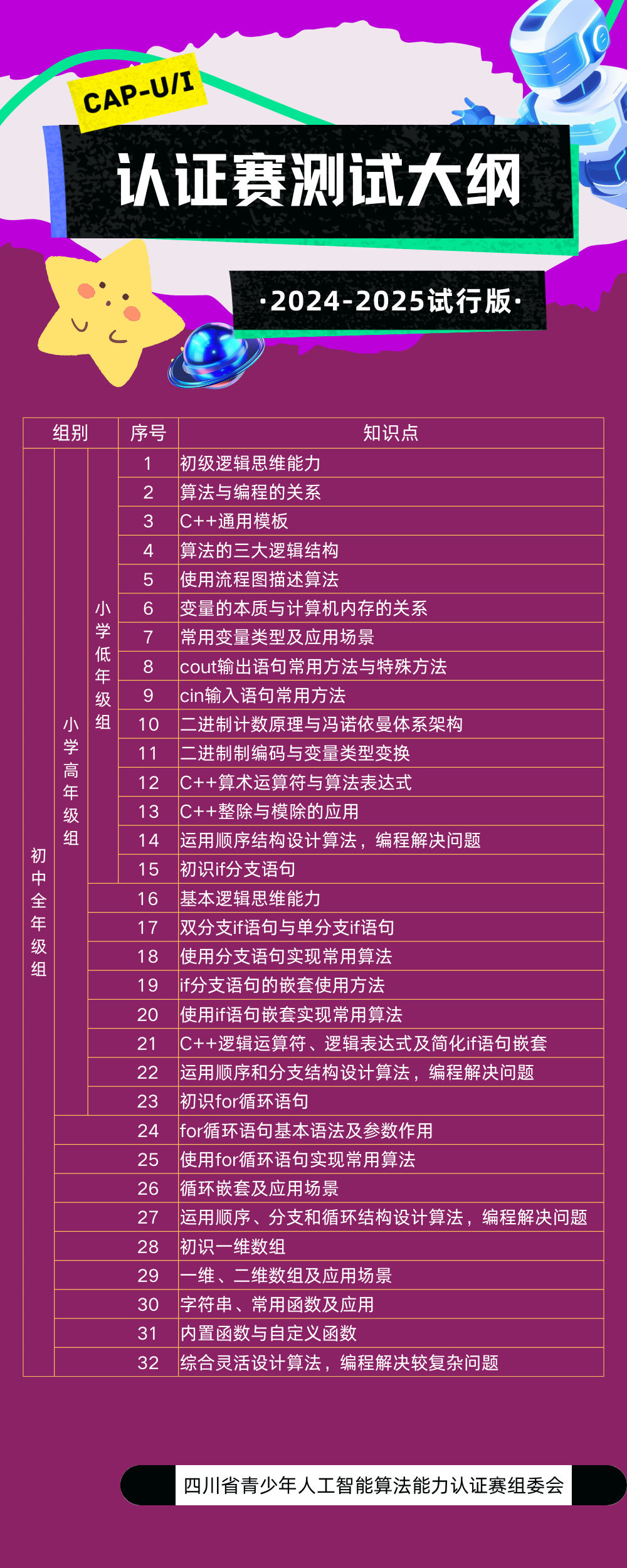 测试大纲4.png
